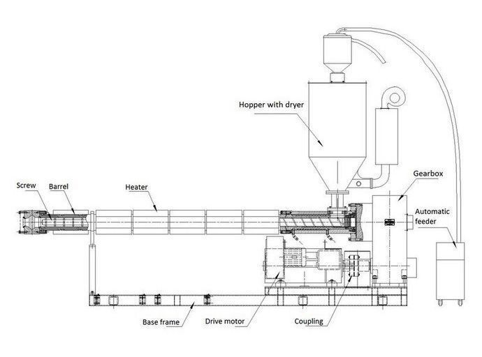 Why Corrugated Pipe